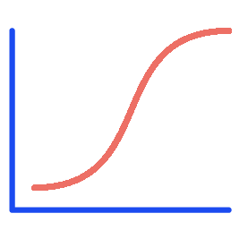 edit-curves
