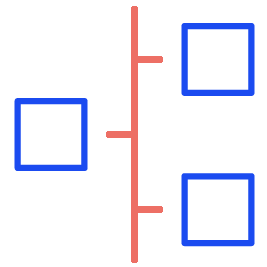 timeline